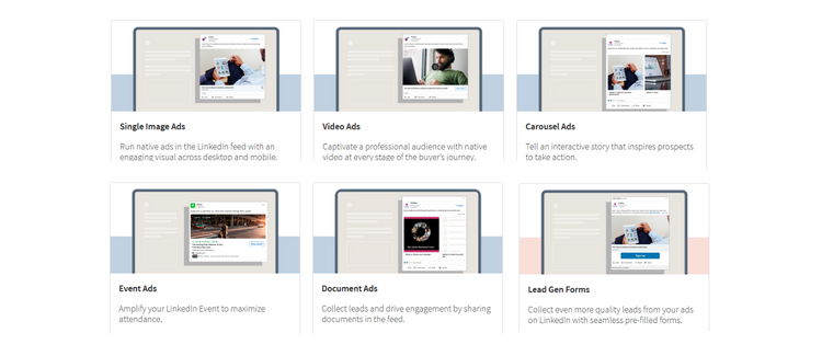 types of LinkedIn ads