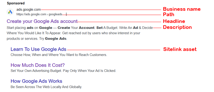 Google Text Ad Example